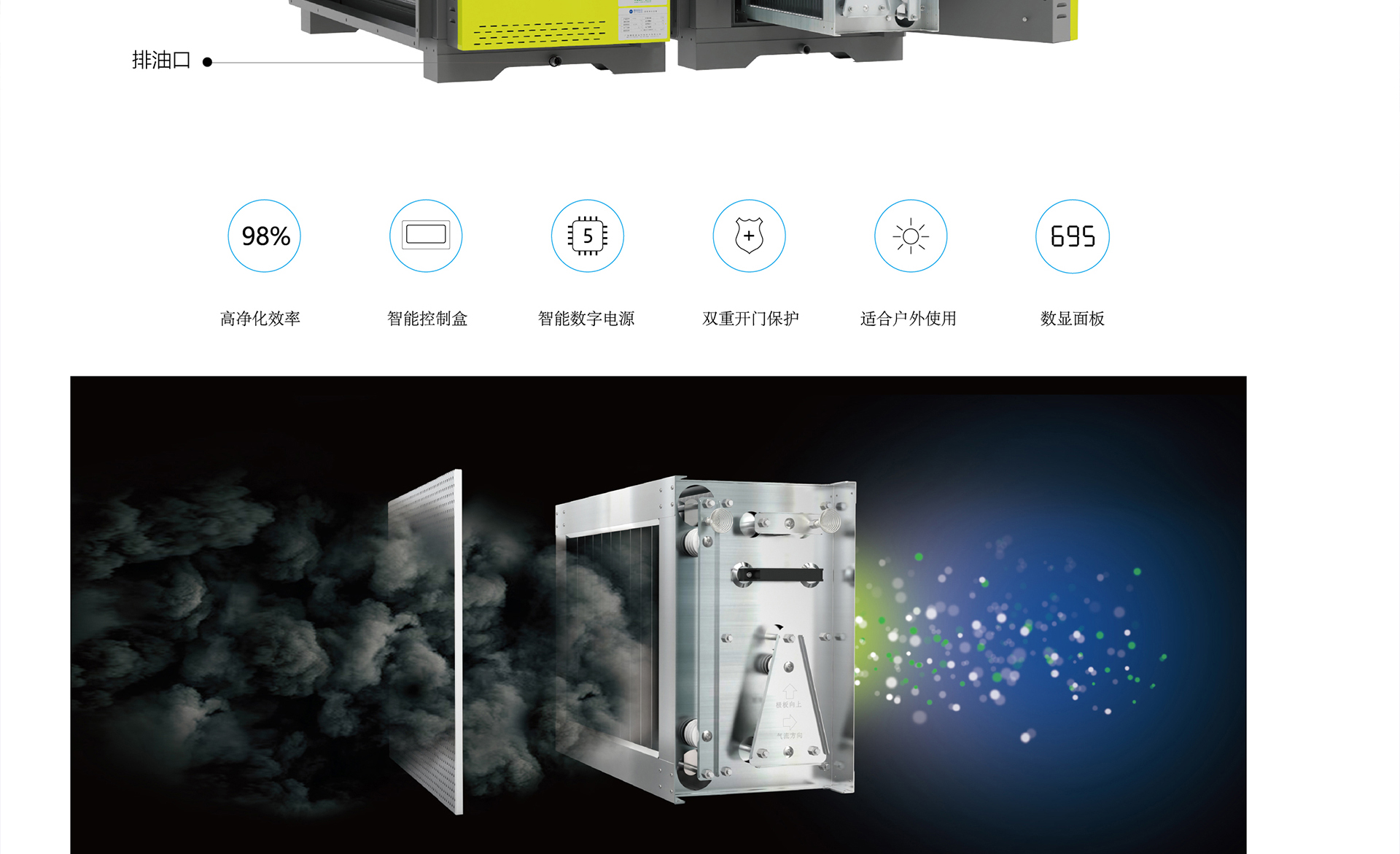 净化设备技术原理2