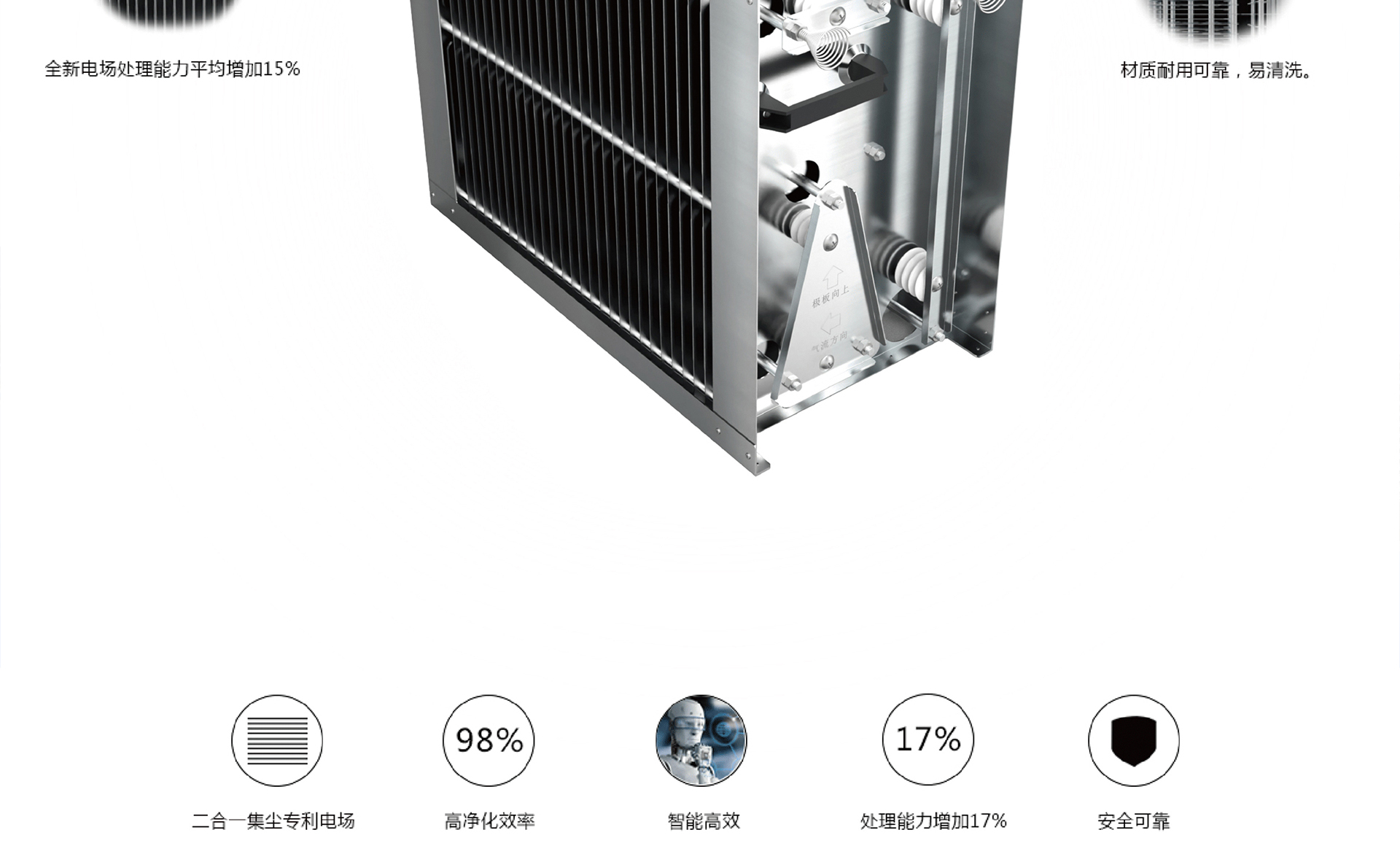 净化设备技术原理6